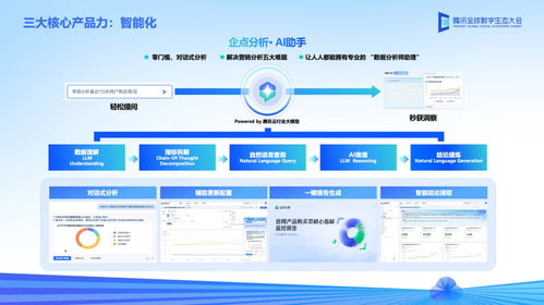 AI大模型技術加持，騰訊企點智能客服營銷分析能力再升級，賦能雙創服務平臺新生態