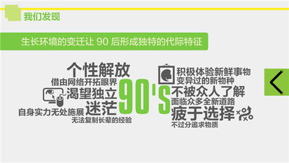速寫90后 華揚數字營銷研究院發布90后系列研究先導畫像及數字廣告洞察